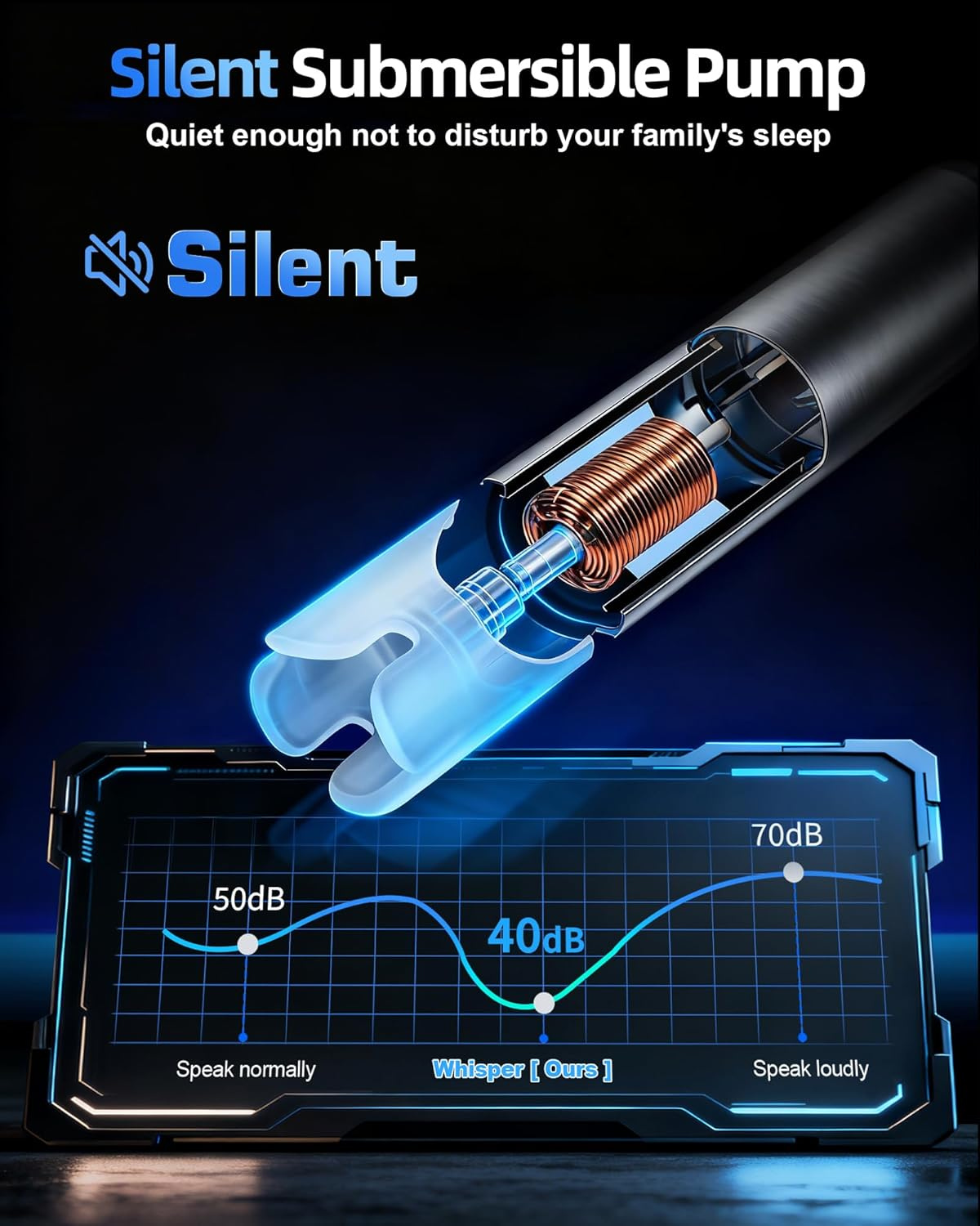 Bluwave SmartFlow™ Water Pump