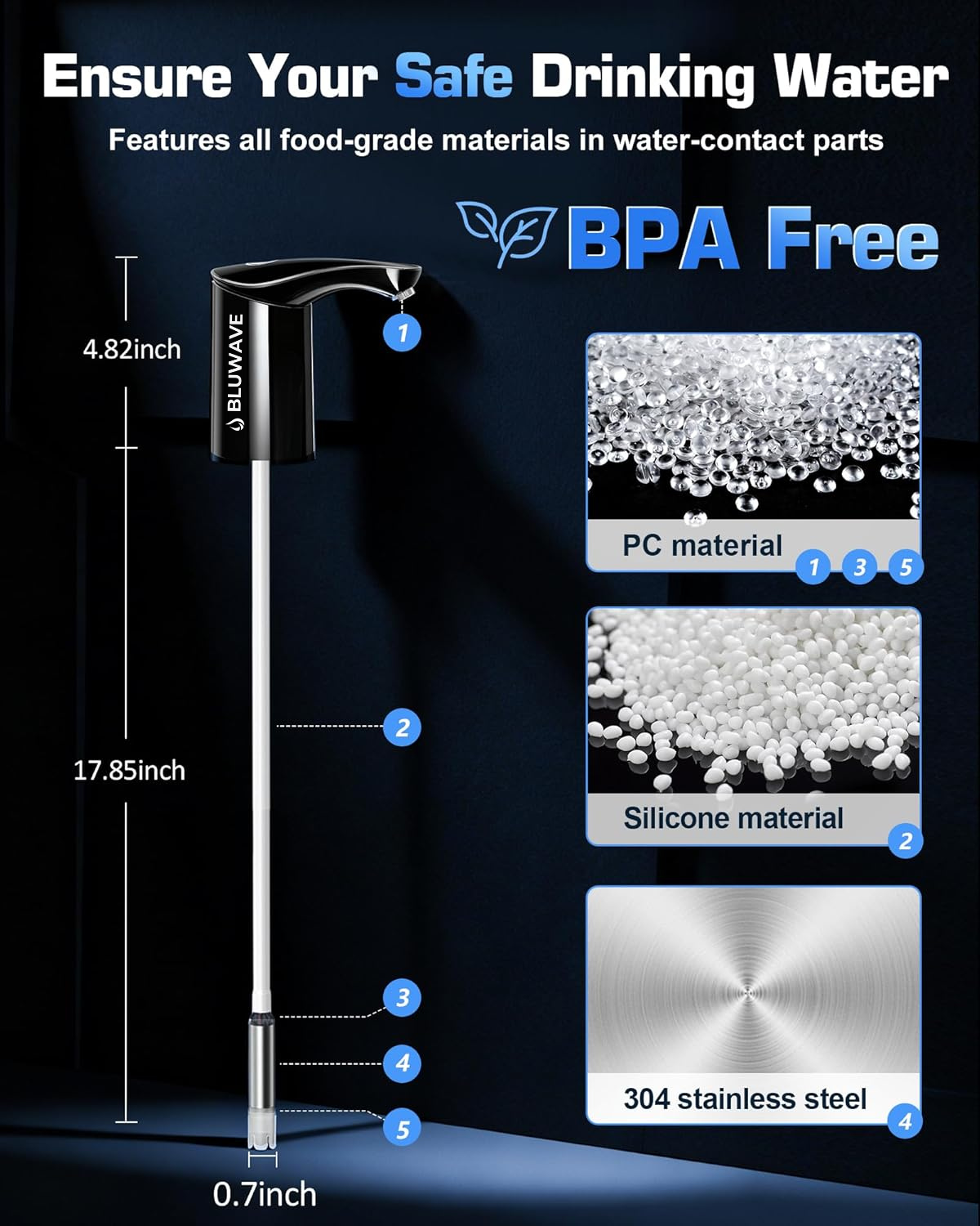 Bluwave SmartFlow™ Water Pump